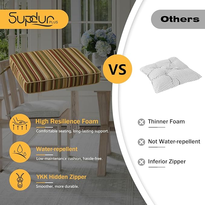 Outdoor Square Corner Seat Cushion, 19"x19"x3", Set of 4, Non Slip Seat Cushion Pads with Removable Cover for Patio Furniture, Garden Yard Lawn, Colorful Stripe