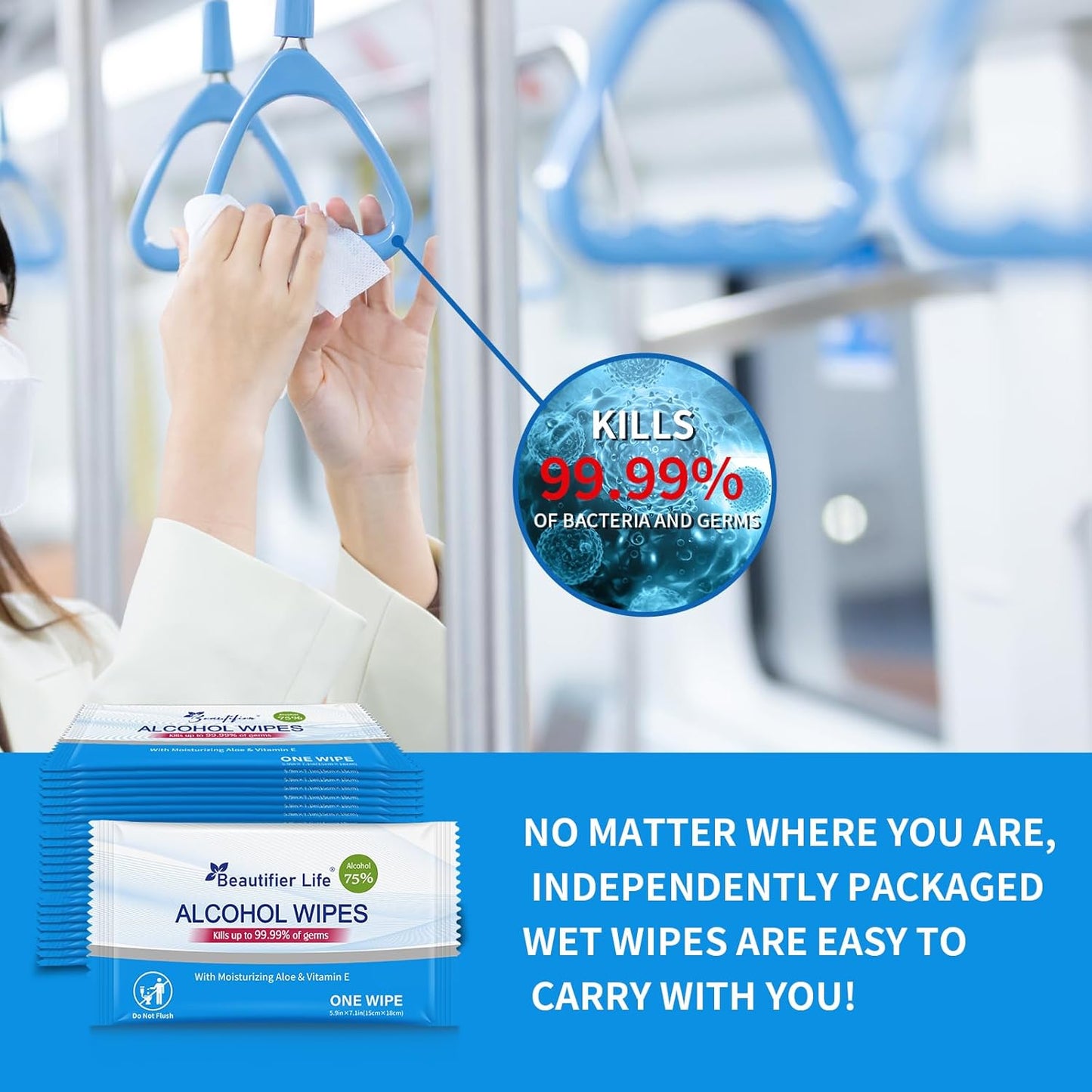 100 Count Individually Packed Hand Sanitizing Wipes - 75% Alcohol Formula with Aloe, Moisturizer, and Vitamin E - Premium Sanitizer for Travel, Home, Office, and School Use