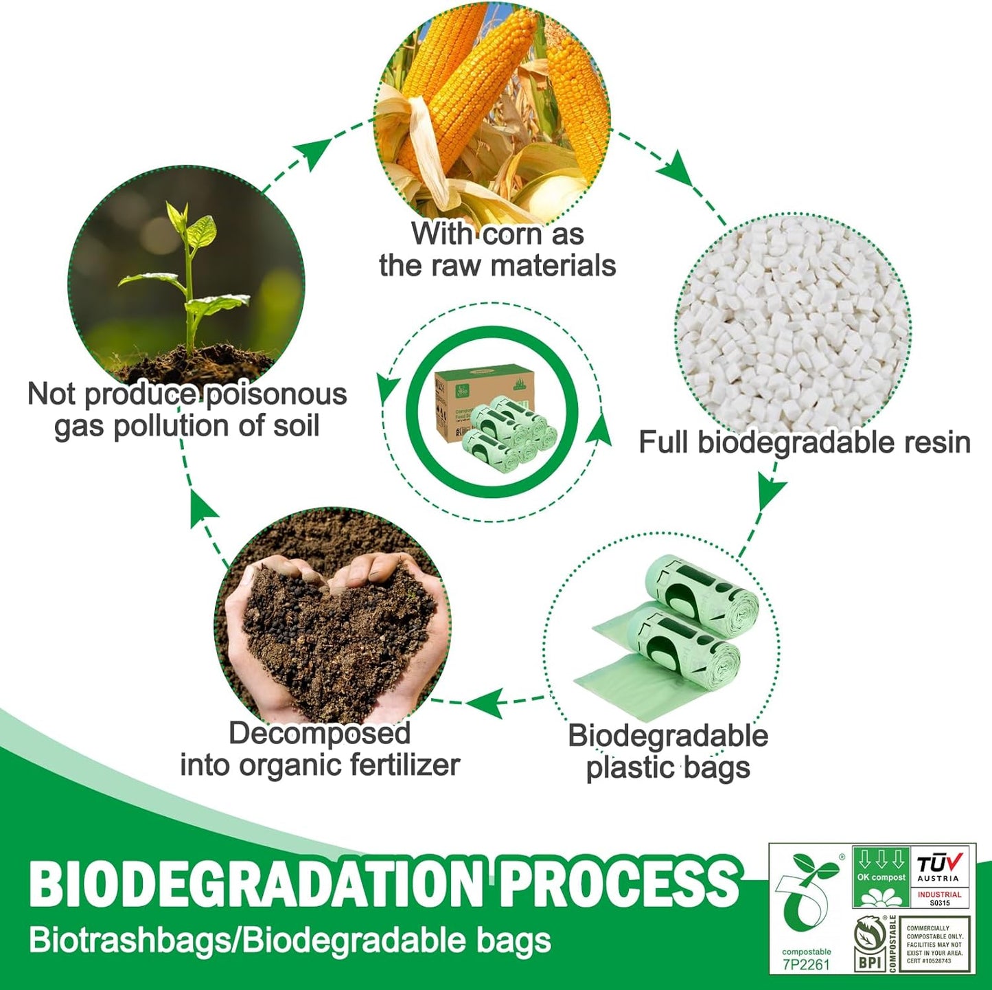 13 Gallon Compostable Trash Bags, Biodegradable Drawstring Compost Food Waste Bags, 100 Count, Heavy Duty 1 Mil, 49.2 Liter, Tall Kitchen Large Garbage Bags, US BPI and Europe OK Compost