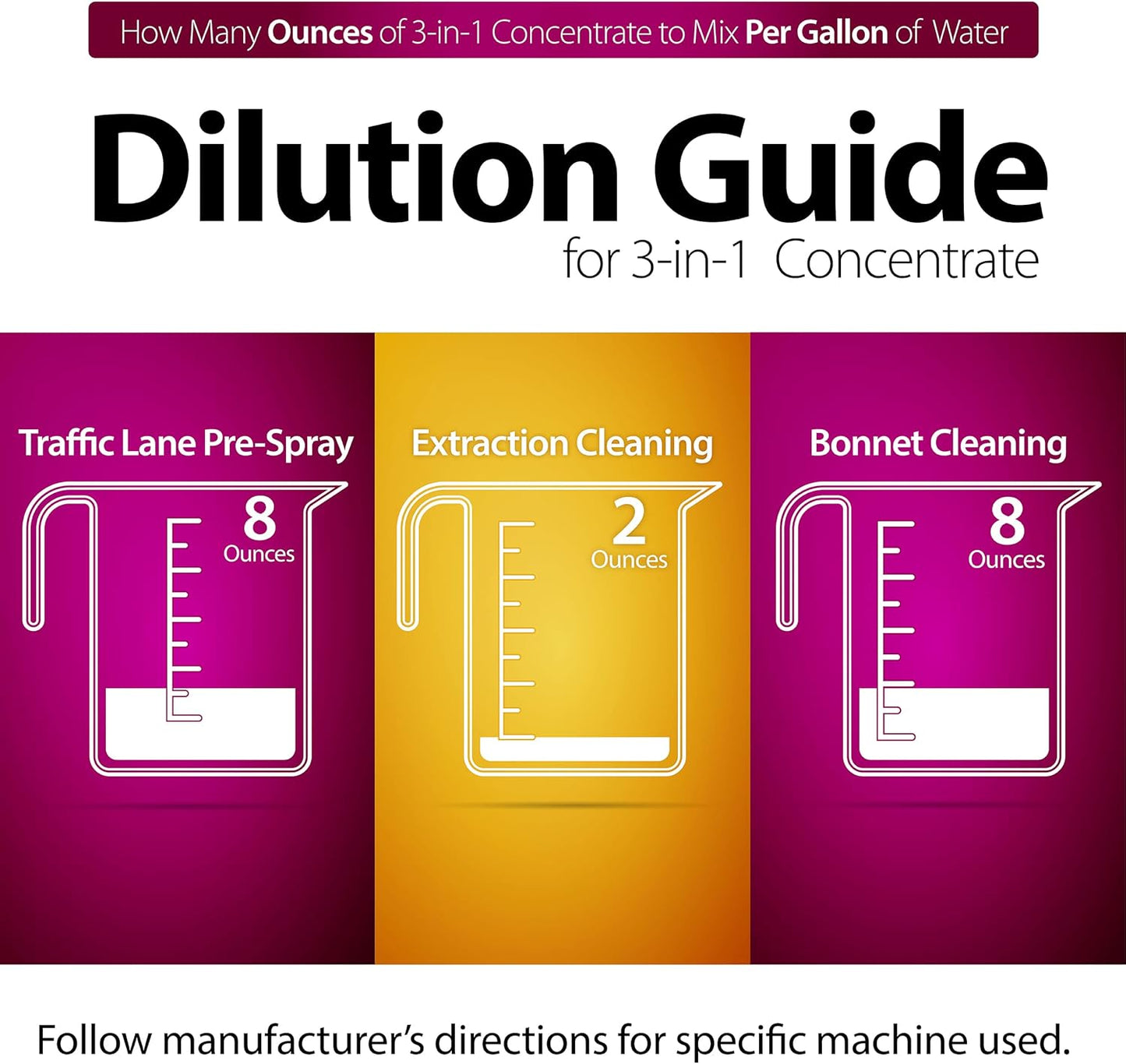 OdoBan Professional Series Cleaning 3-in-1 Carpet Cleaner Concentrate, Made in the USA, Set of 4, 1 Gallon Each