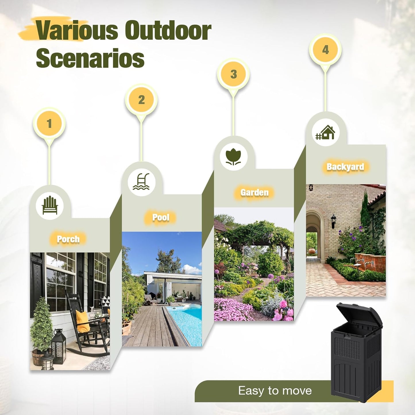 Devoko 33 Gallon Outdoor Trash Can with Dual Lid, Heavy Duty Waterproof Resin Garbage Bins Outside, Hideaway Waste Bins for Patio, Outside Pool, Backyard and Deck (2, Black)