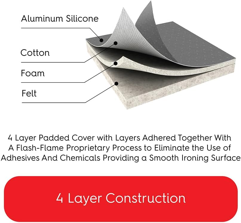 TIVIT Ironing Board Cover 17 x 49, Made in Italy. Pro Grip Pad Covers w/3 Fastener Straps & Pull Bungee Cord - Durable Scorch & Stain Resistant Padded Layers, Heat Reflective AlumiTek PRO Top Coat