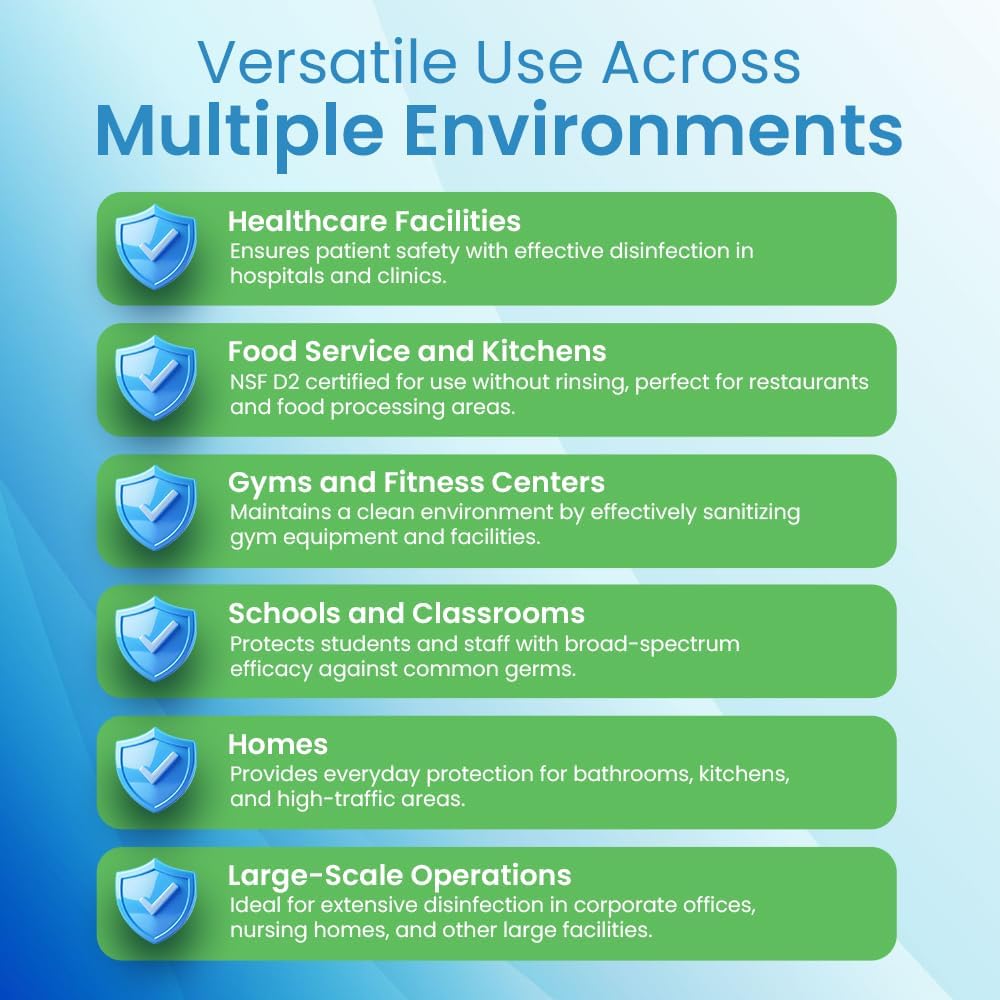 3.3 gram Sporicidal NaDCC Tablet Disinfectant - Multipurpose, Concentrated Dissolving Tabs for Bulk Solution, Use with Protexus Handheld Electrostatic Sprayer