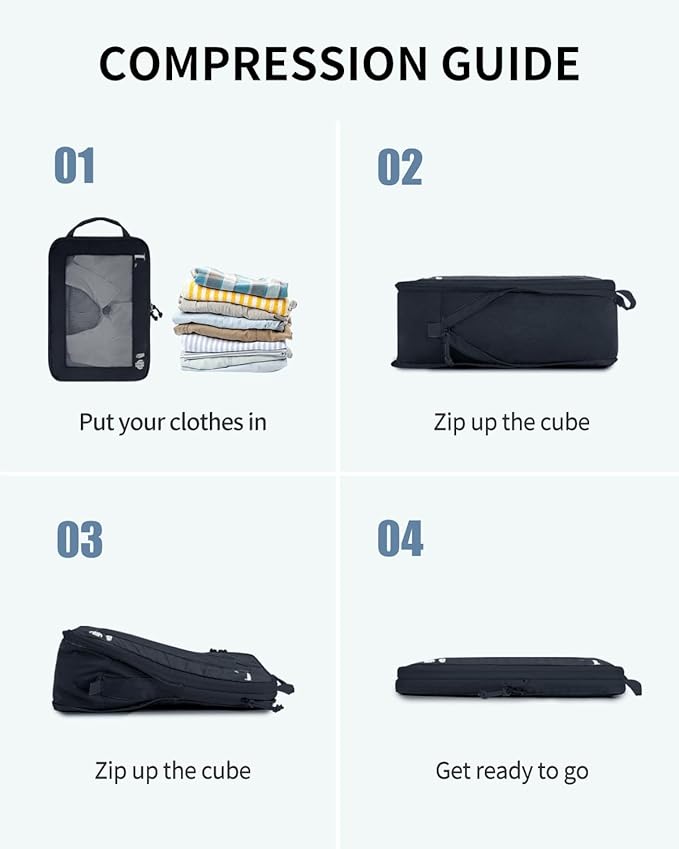 ECOHUB 5 Set Compression Packing Cubes for Suitcases Organiser Bags Set Travel Essentials with Shoe Bags for Travel Tear-resistant Travel Accessories with ID Tag Expandable Packing Bags(Navy Blue)