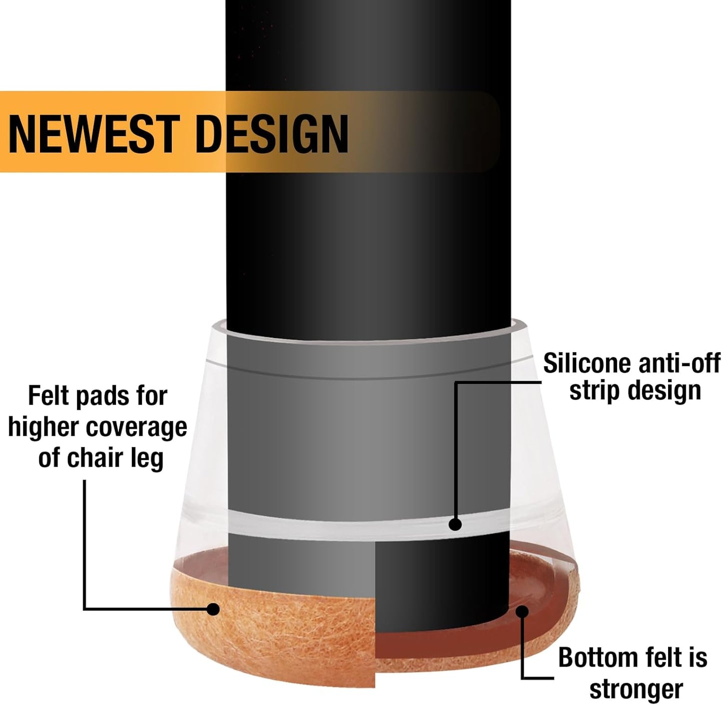 32 Pcs New Chair Leg Floor Protectors, Silicone Chair Leg Protectors for Hardwood Floors, Floor Protectors for Chairs, Chair Leg Caps Protect Wooden Floors from Scratching, Won't Tear