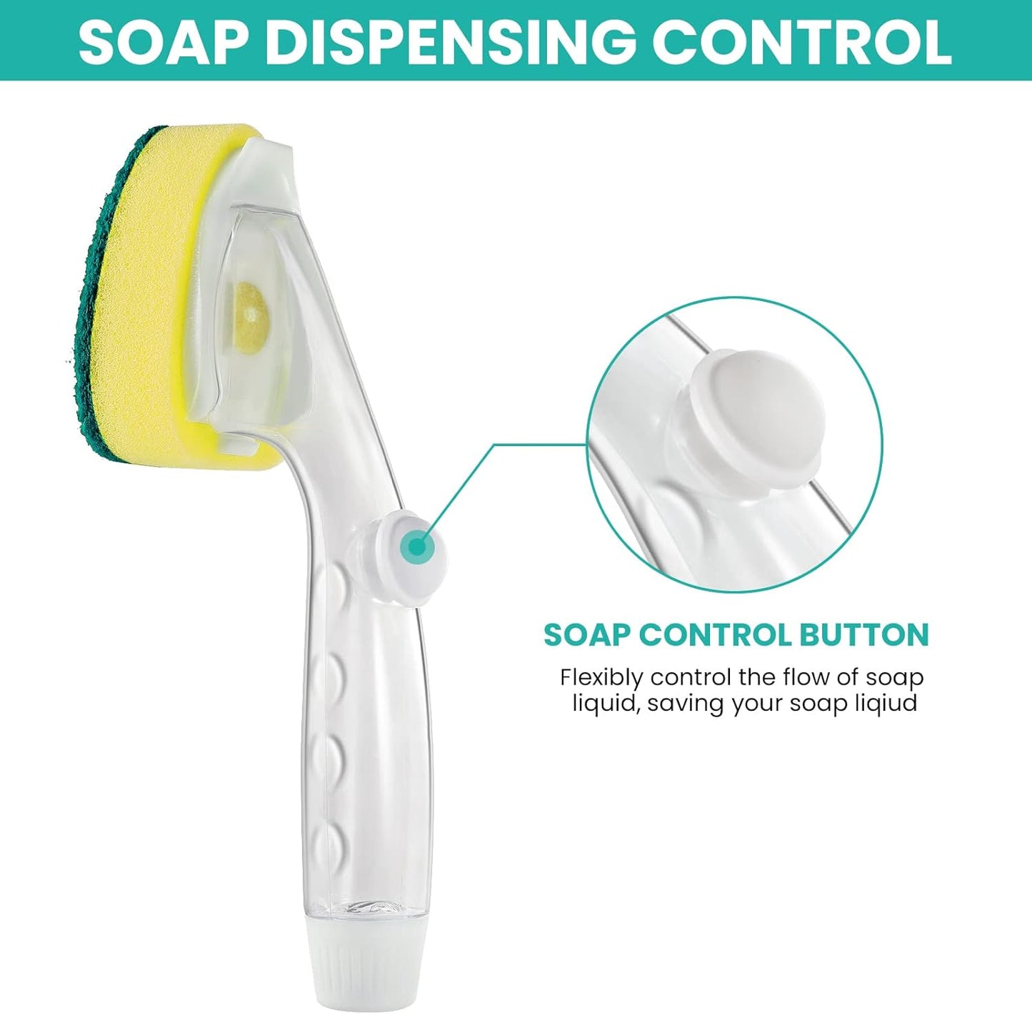 Non Scratch Dishwand Refills Handle, Dish Wand Refill Pack, 6 Heavy Duty Replacement Sponge Heads Set, Soap Dispenser Scrubbers, Dishwashing Scrub Dispensing Brush Pads, Dishwasher Cleaning Tool kit