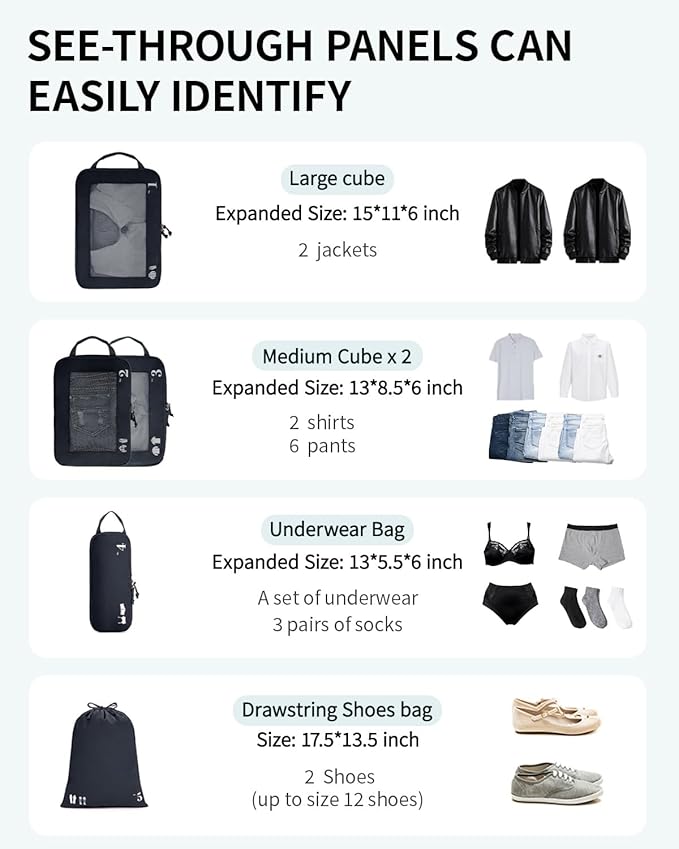 ECOHUB 5 Set Compression Packing Cubes for Suitcases Organiser Bags Set Travel Essentials with Shoe Bags for Travel Tear-resistant Travel Accessories with ID Tag Expandable Packing Bags(Navy Blue)