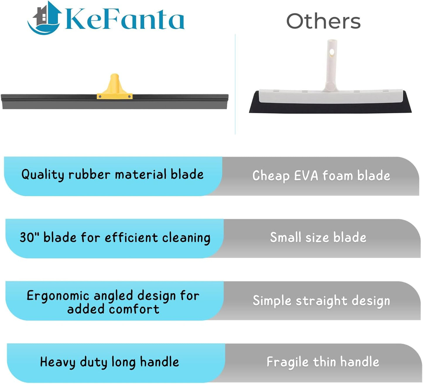 Floor Squeegee for Concrete, 30'' Large Rubber Broom for Tile, 59'' Long Handle Heavy Duty Water Wiper for Garage, Deck