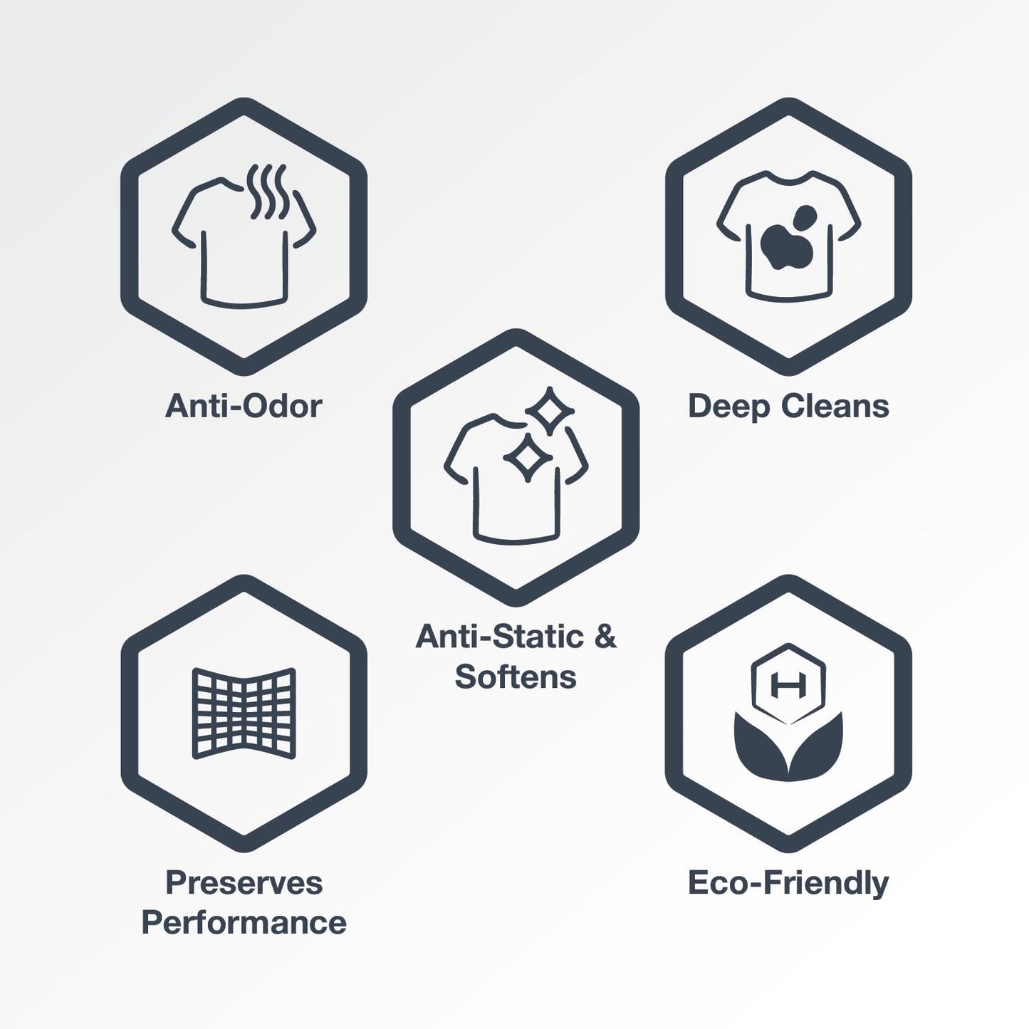 HEX Performance Laundry Packs, Fresh, 75ct - Designed for Activewear, Eco-Friendly, Concentrated Formula