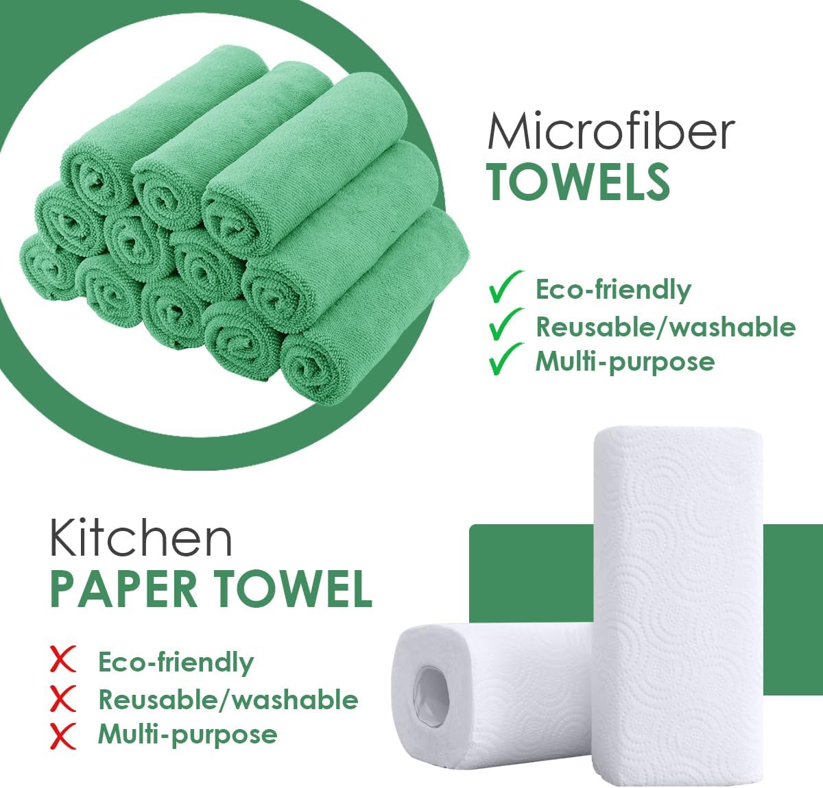 Avalon Towels Microfiber Absorbent Bar Towels, Rags for House Cleaning, Lint Free, Reusable and Washable (Green Value Pack of 48)