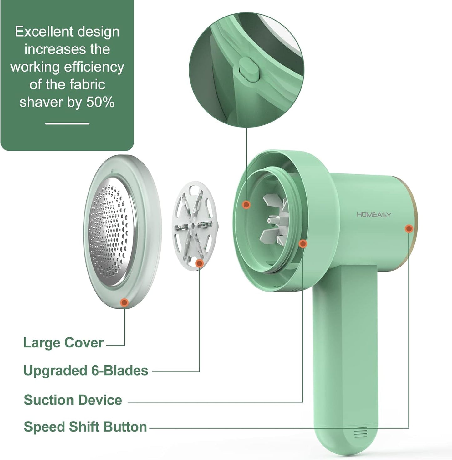 Fabric Shaver Fuzz Remover Rechargeable, HOMEASY Electric Lint Remover Shaver with 3 Blades & LED Digital Display, Sweater Couch Fabric Pill Shaver for Sweater, Couch, Furniture