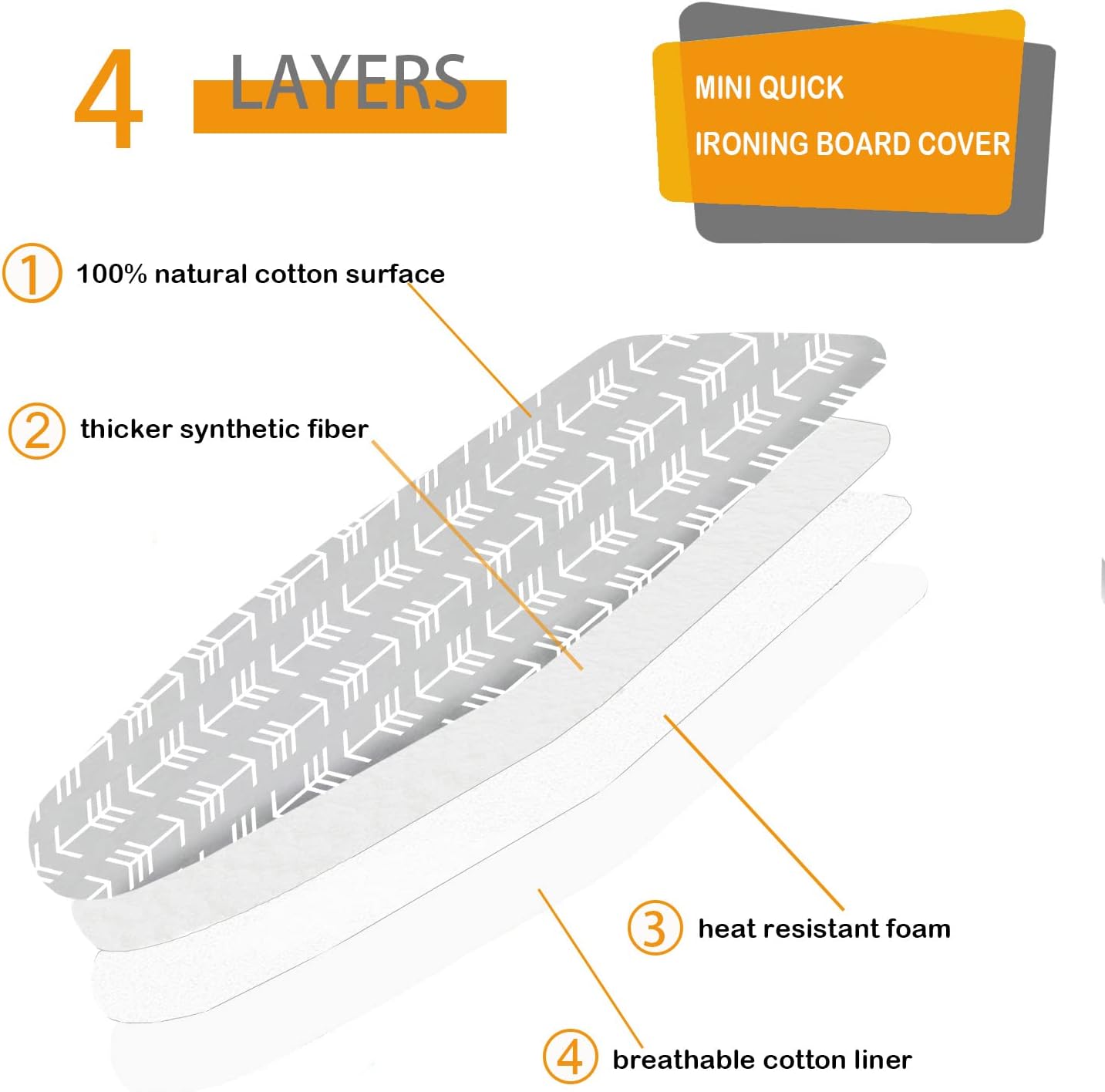 12 x 32 Tabletop Ironing Board Cover and Premium Heavy Duty 4 Layer Pad Extra Thick Padding, Heat Reflective and Stain Resistant with Elasticized Edges 12.5 x 32 inch Iron Board Covers