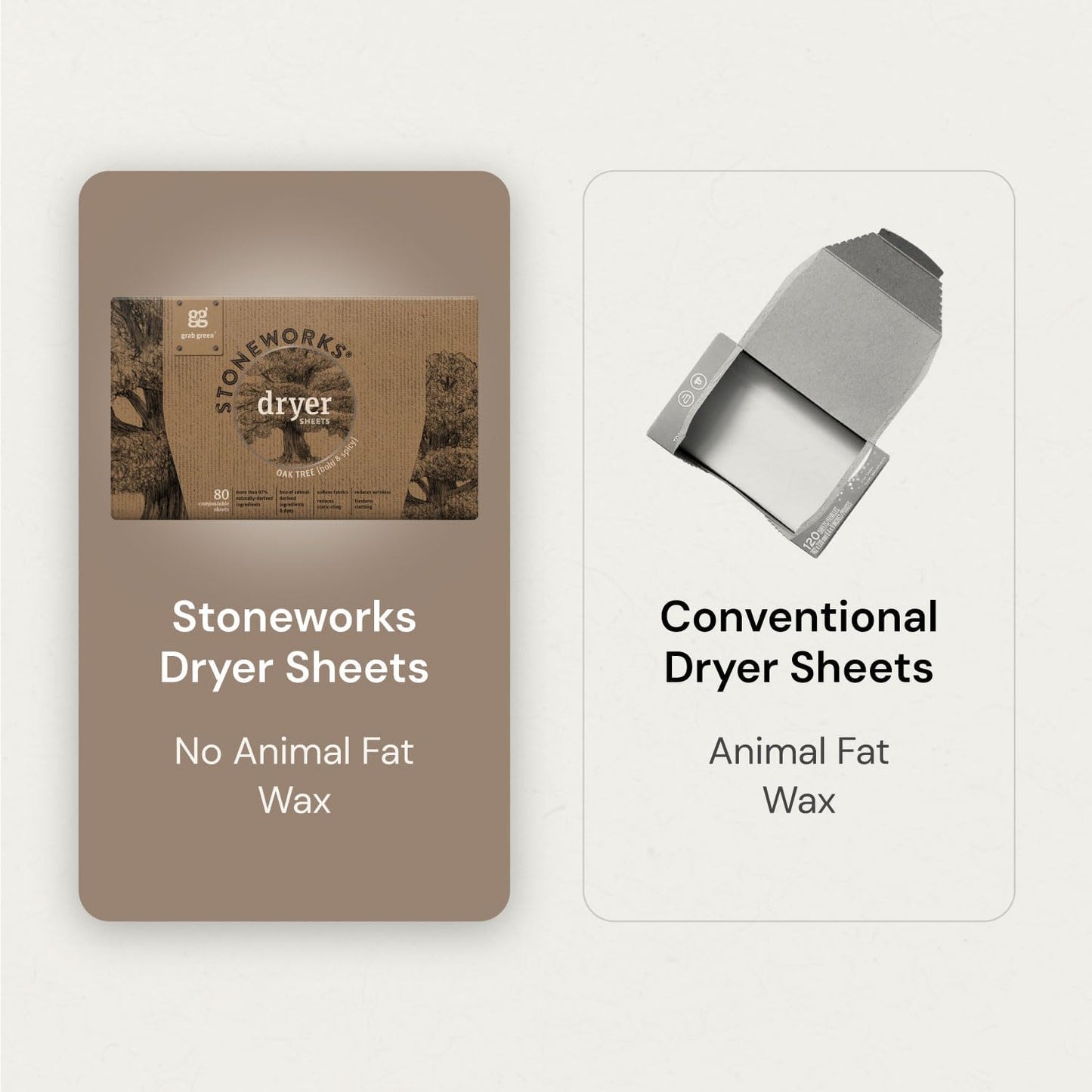 Grab Green Stoneworks Laundry Detergent Pods and Dryer Sheet Bundle, 50 Count Pods and 80 Dryer Sheets, Fragrance Free Rain Scent, Plant and Mineral Based Laundry Care Set