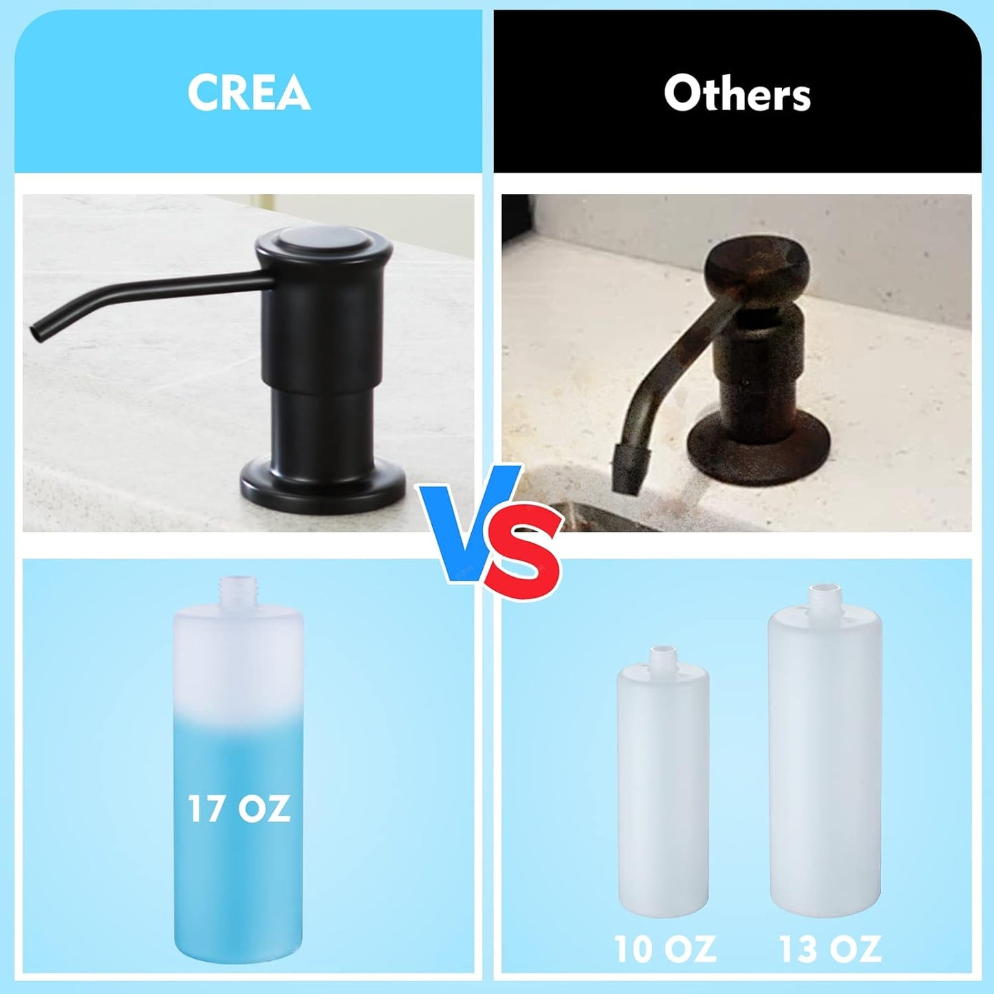 CREA Kitchen Soap Dispenser Countertop Soap Dispenserfor Kitchen Sink Black Built in Sink Soap Dispenser Top Fill Deck Mount Dispenser for Bathroom with 39" Tube Large Capacity 17 OZ Bottle