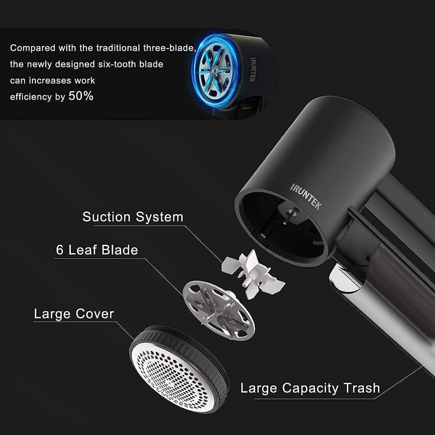 iRUNTEK Rechargeable Fabric Shaver & Lint Remover｜3-Speed Lint Shaver with LED Display & Type-C Fast Charging Port｜Sweater Shaver with Large Lint Bin｜Removes Fuzz & Pills from Clothes Furniture, Black