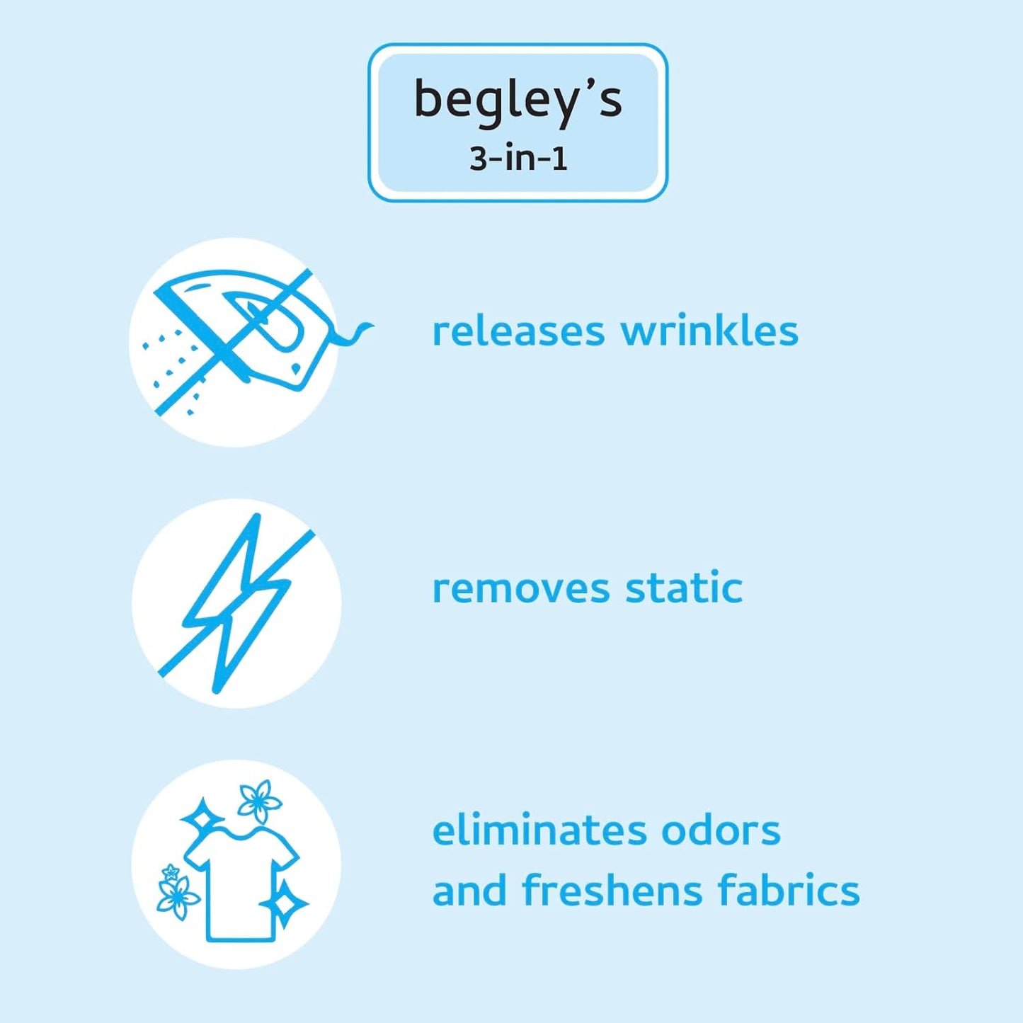 Begley's 3-in-1 Wrinkle Remover, Quick Fix Wrinkle Release, Static Cling Remover, Odor Eliminator and Fabric Refresher Spray - USDA Certified Biobased - Lavender, 3 oz Travel Size