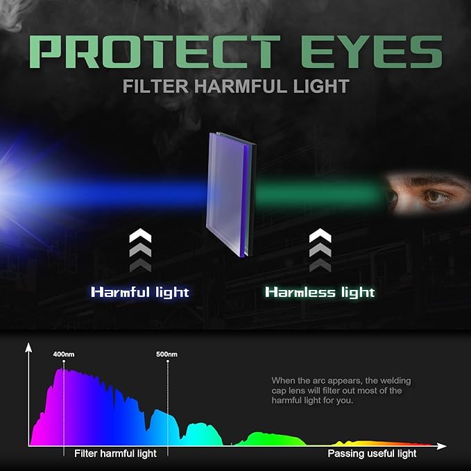 1/1/1/1 Large Viewing Auto Darkening Welding Helmet True Color Solar Powered Weld Hood Wide Shade 4/8.5-12.5 for TIG MIG Arc