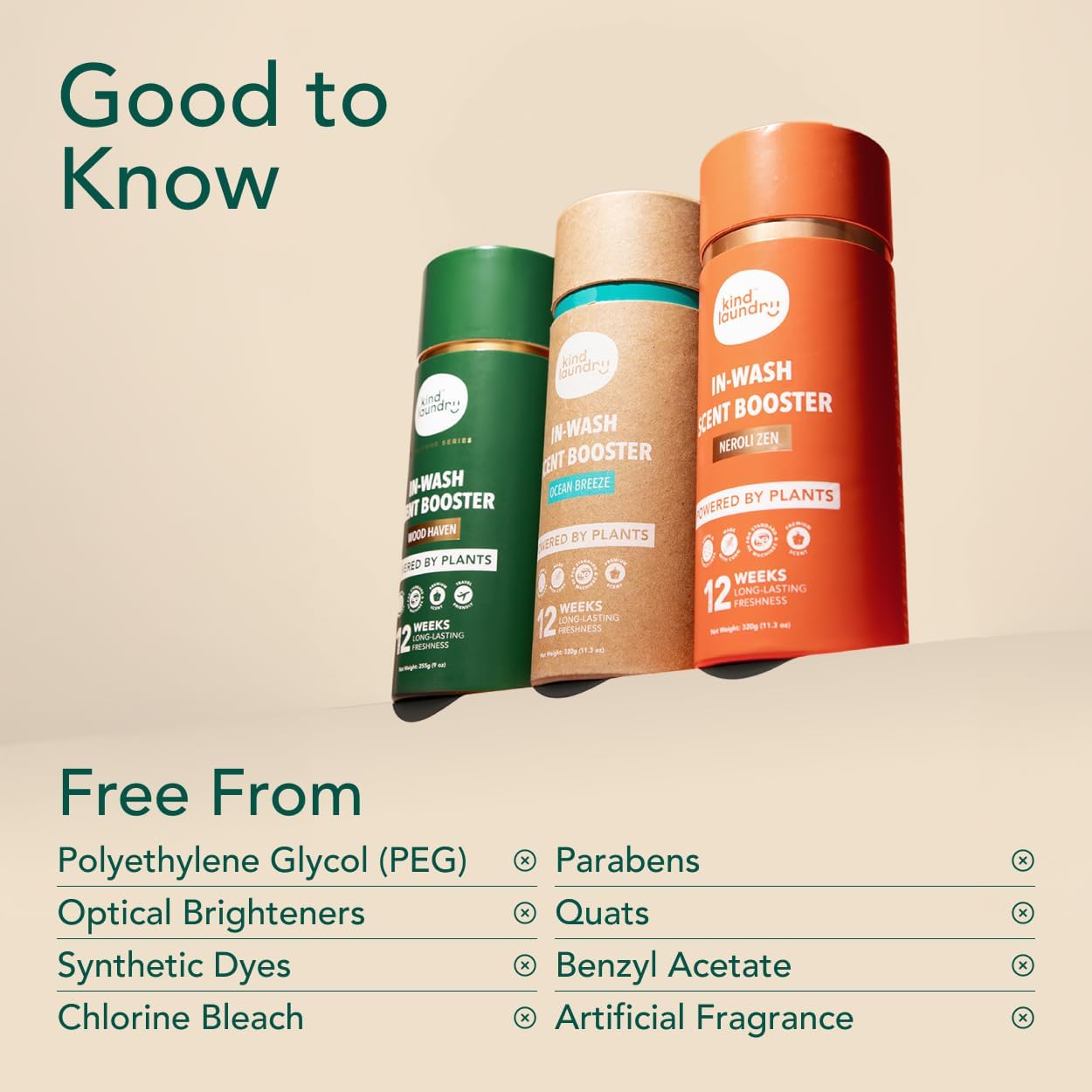 Kind Laundry In Wash Scent Booster Beads - Wood Haven - 100% Plant Based - Natural Laundry Booster Beads & Smell Deodorizer - Environment Friendly Odor Eliminator for Clothes (320 grams)