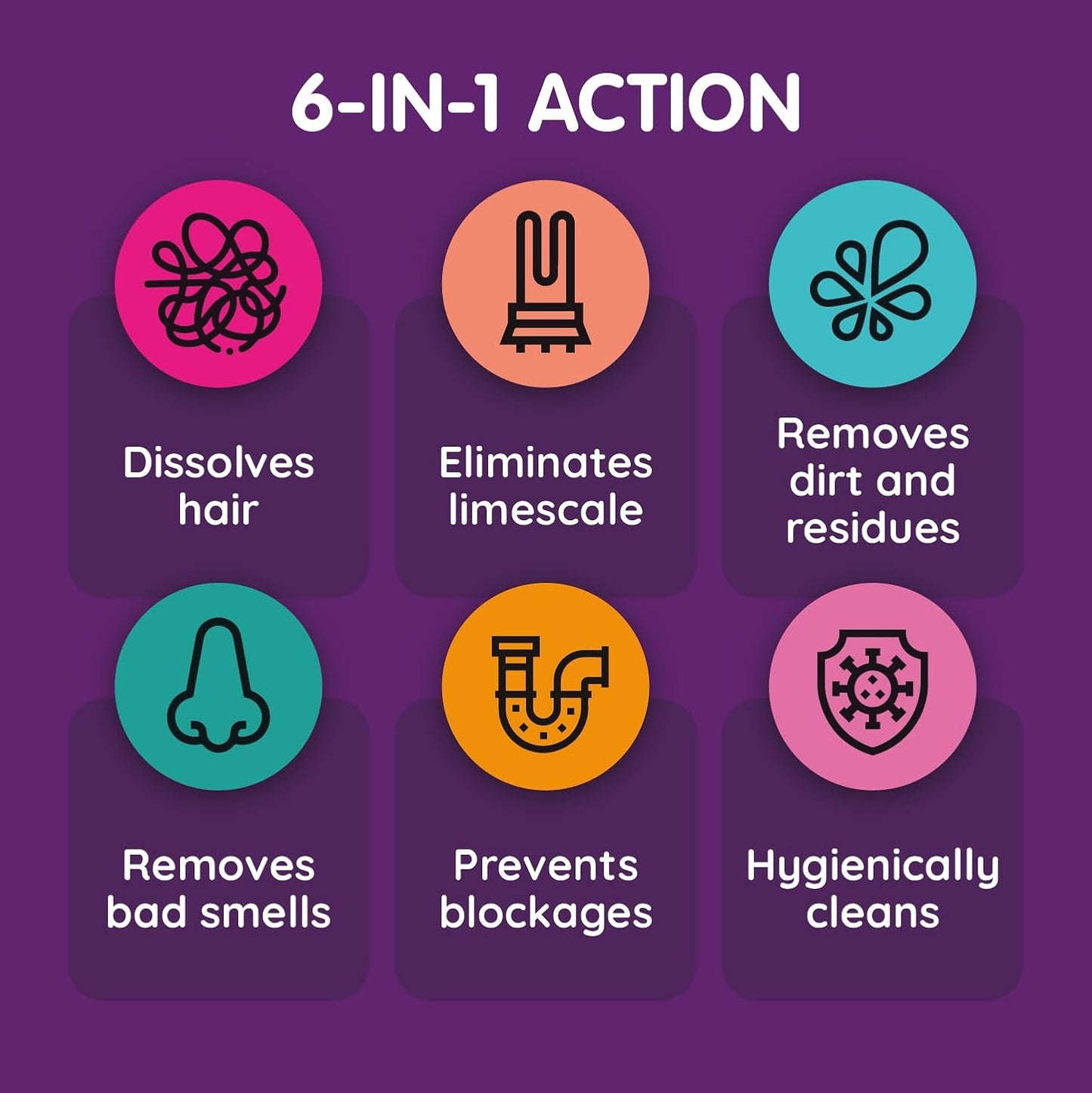 Vamoosh 6-in-1 Washing Machine Cleaner | Dissolves Pet Hair | Leaves No Residue | Removes Limescale | Eliminates Odor | Descales | Cotton Fresh Scent | For Front Load | 150g (Pack of 2)