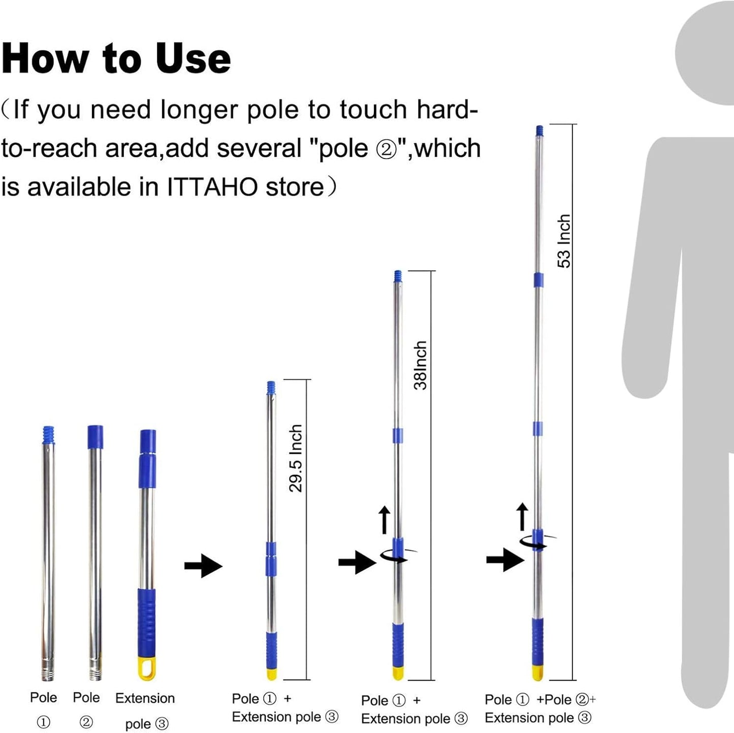 ITTAHO Floor Scrub Brush with Long Handle - 53" Deck & Grout Cleaner Brush Set for Tile, Marble, Stone, Bathroom, Patio, Garage, Deck & Floor Cleaning