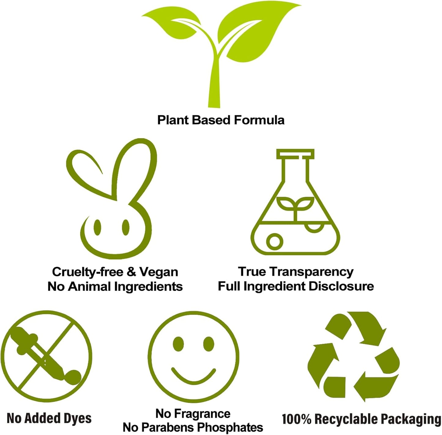 DR.EASY SUMMER FRESH Dryer Sheets Plant Based Formula 200 Ct Fabric Softener sheets for Laundry Essential Oil Scented No Artificial Fragrances No Dyes Reduce Static & Wrinkles Help Repel Pet Hair