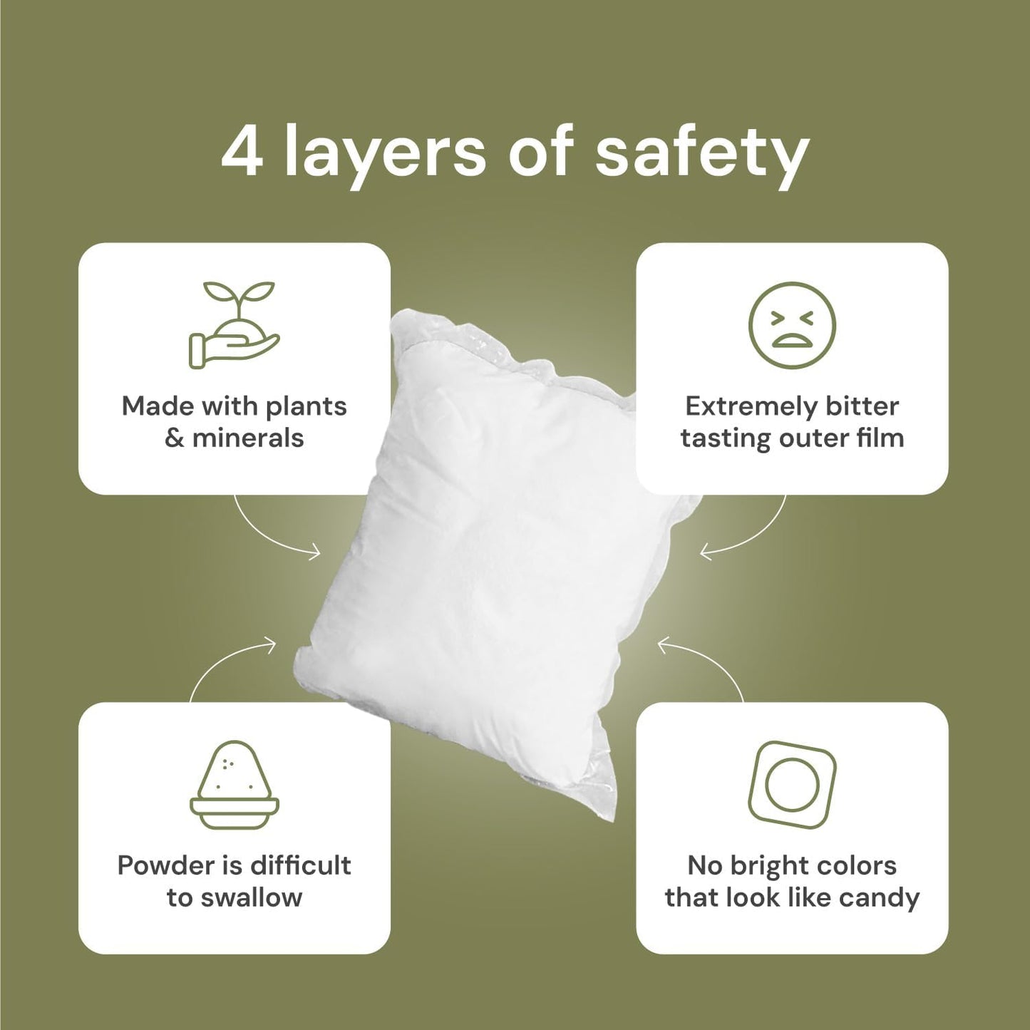 Grab Green Stoneworks Laundry Detergent Pods and Dryer Sheet Bundle, 50 Count Pods and 80 Dryer Sheets, Fragrance Free Rain Scent, Plant and Mineral Based Laundry Care Set