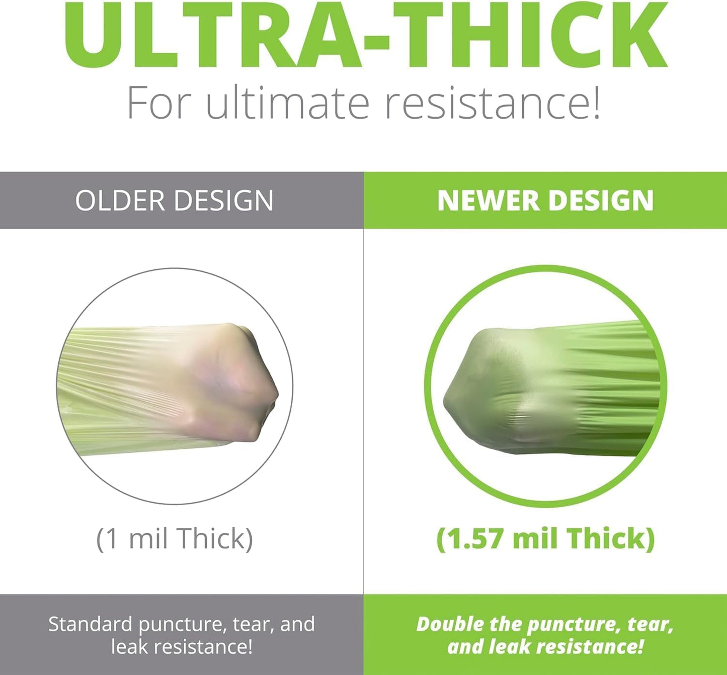 50-55 Gallon Compostable Trash Bags with Flat-Top, Heavy Duty Extra Thick 1.57 Mil, 208.2 Liter, 12 Bags, Large Lawn and Yard Waste Bag, ASTM D6400, US BPI and OK Compost Home Certified
