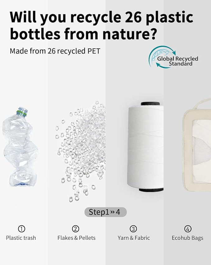 ECOHUB 5 Set Compression Packing Cubes for Suitcases Organiser Bags Set Travel Essentials with Shoe Bag for Traveling Tear-resistant Travel Accessories with ID Tag Expandable Packing Bags(Beige)