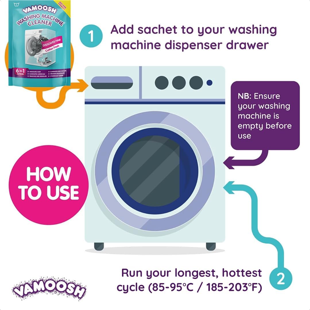 Vamoosh 6-in-1 Washing Machine Cleaner | Dissolves Pet Hair | Prevents Blockage | Grapefruit Scent | Removes Limescale | Deep Clean | Eliminates Odor | Made in the UK | 150g (Pack of 2)