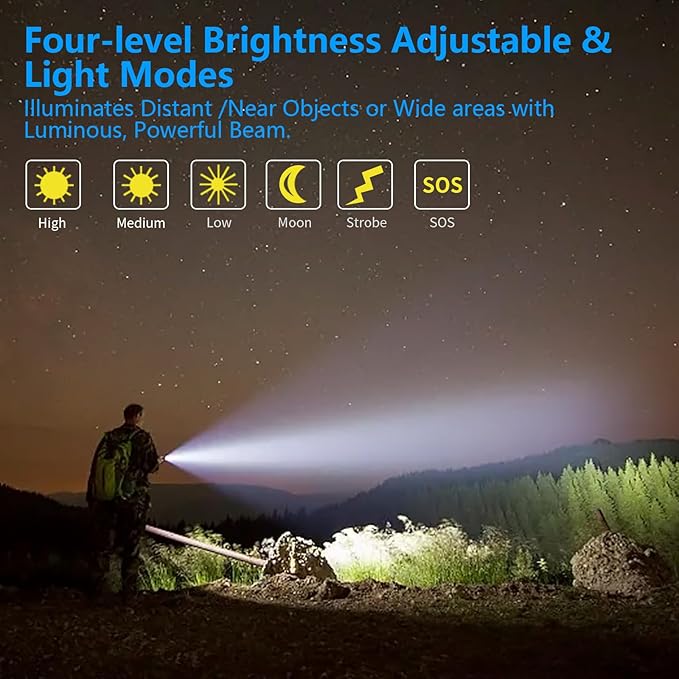 Zoomable Tactical Flashlight High Lumens-5000LM, 6 Modes,Dual Switches,Window Glass Breaker,10 hours Runtime,Memory Function,Waterproof,USB-C Rechargeable for Defense, Security, Outdoor&Emergency