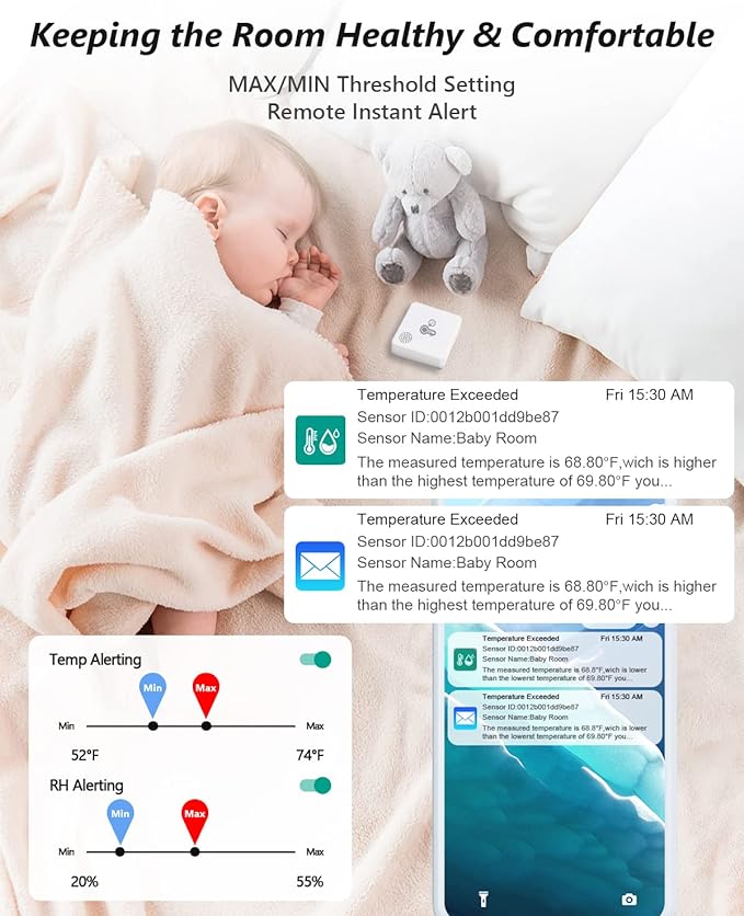 WiFi Room Thermometer Hygrometer, Remote Email App Alert, 2 Years Data Export, 2 Years Battery, No Subscription, 3 Smart Temperature Sensors for RV, Greenhouse, Vacation Home, HVAC