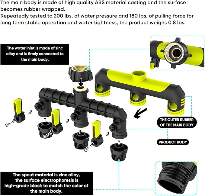 Garden Hose Splitter, 3/4-Inch Hose Manifold, Outdoor Faucet Adapter - Soft TPR Covering - Lightweight Non-Slip Sun-Resistant 3-Way Valve（green）