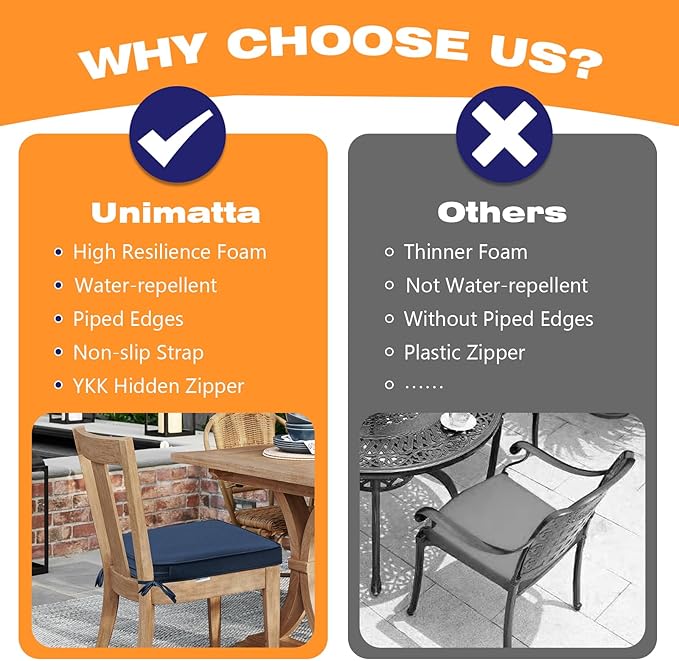 Sunbrella Round Corner Seat Cushions, 17" x 16" x 2", Set of 4, Indoor Outdoor Water Repellent Universal Chair Pads with Ties for Patio Furniture, Garden Dining Chairs, Specrtum Indigo