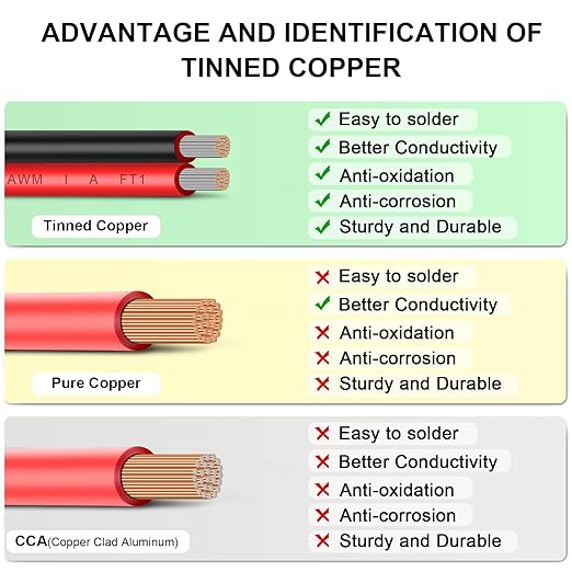 10 Gauge Wire 50FT Tinned Copper Wire - 2 Conductor Parallel Wire Insulated Stranded Wire for Solar Panel Car Audio Auto, Low Voltage Electrical Wire for LED Lighting (10AWG 50FT)
