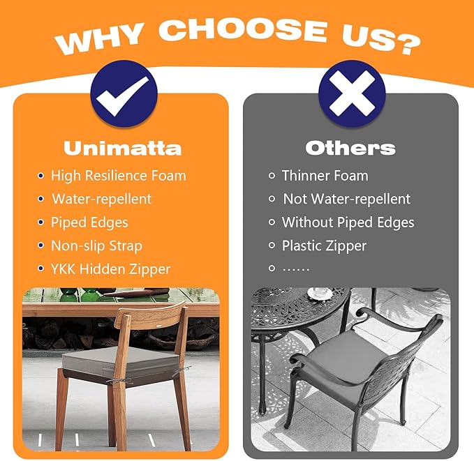 Sunbrella Square Corner Seat Cushions, 18.5" x 16" x 3", Set of 4, Indoor Outdoor Water Repellent Universal Chair Pads with Ties for Patio Furniture, Garden Dining Chairs, Specrtum Pebble