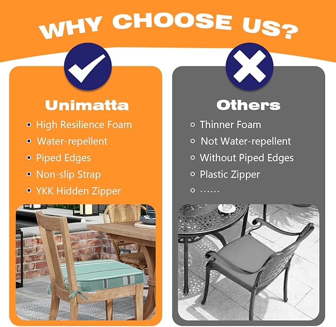 Round Corner Seat Cushions, 17" x 16" x 2", Set of 4, Indoor Outdoor Water Repellent Universal Chair Pads with Ties for Patio Furniture, Garden Deck Dining Chairs, Aqua Stripe