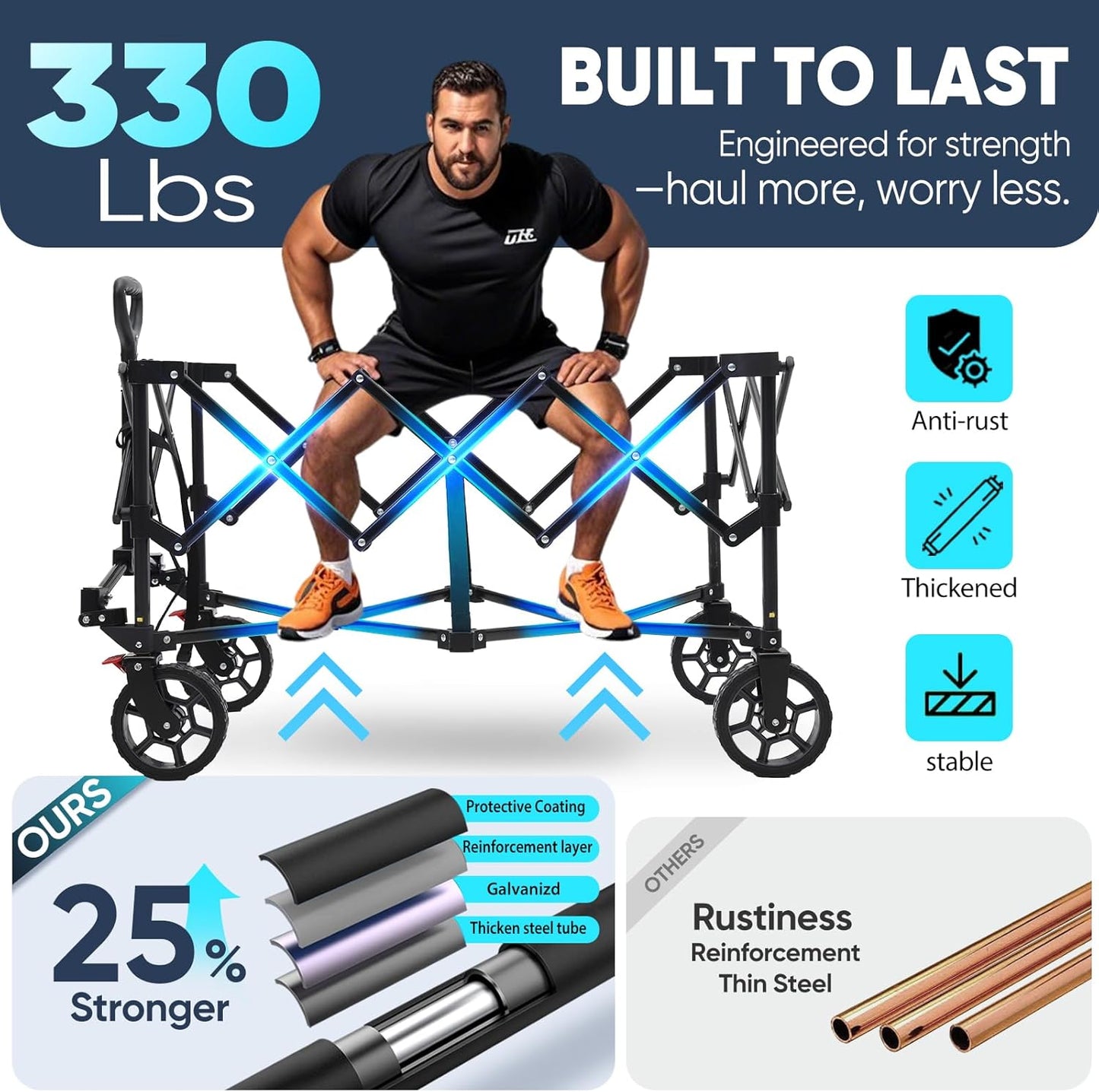 Sekey Collapsible Foldable Wagon with 330lbs Weight Capacity, Heavy Duty Folding Wagon Cart with Big All-Terrain Wheels & Drink Holders. Blue