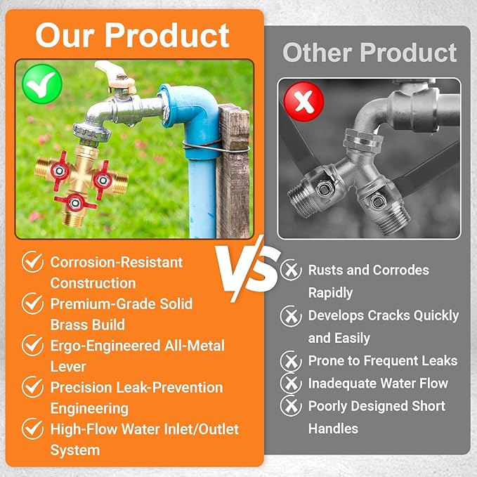 3 Way Hose Splitter, High Flow 3 Way Brass Hose Splitters with Metal Handle and Shutoff Valve, 3/4'' GHT Thread Garden Tap Triple Splitter