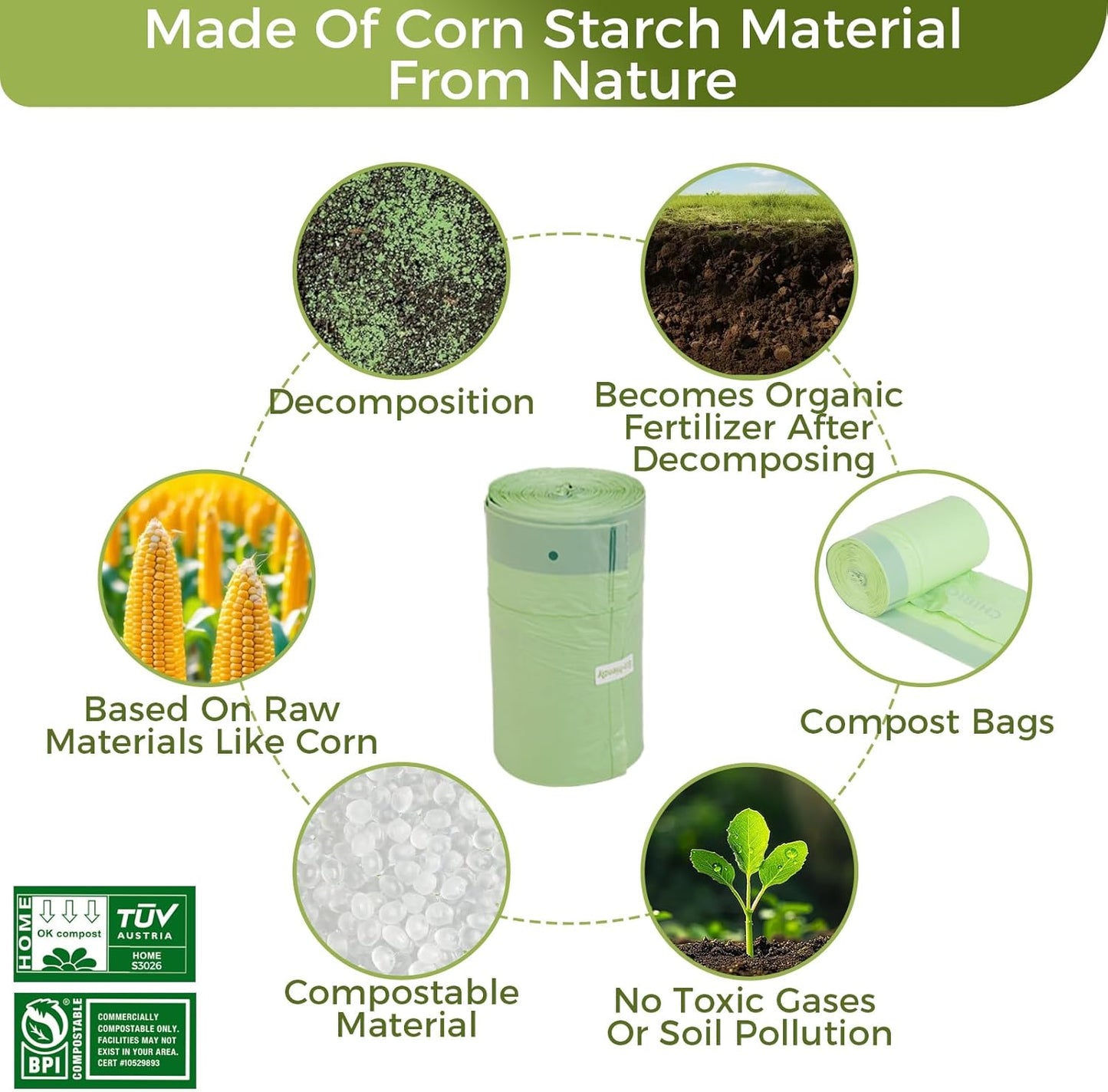 13 Gallon Compostable Trash Bags with Drawstring, Heavy Duty Extra Thick 1 Mil, 49.21 Liter, 30 Bags, Tall Kitchen Food Scrap Waste Bag, ASTM D6400, US BPI and OK Compost Home Certified