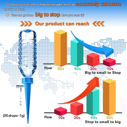 Self Plant Watering Spikes 24 Pack Auto Drippers Irrigation Devices Vacation Automatic Plants Water System with Adjustable Control Valve Switch Design for Houseplant, Gardenplant, Officeplant