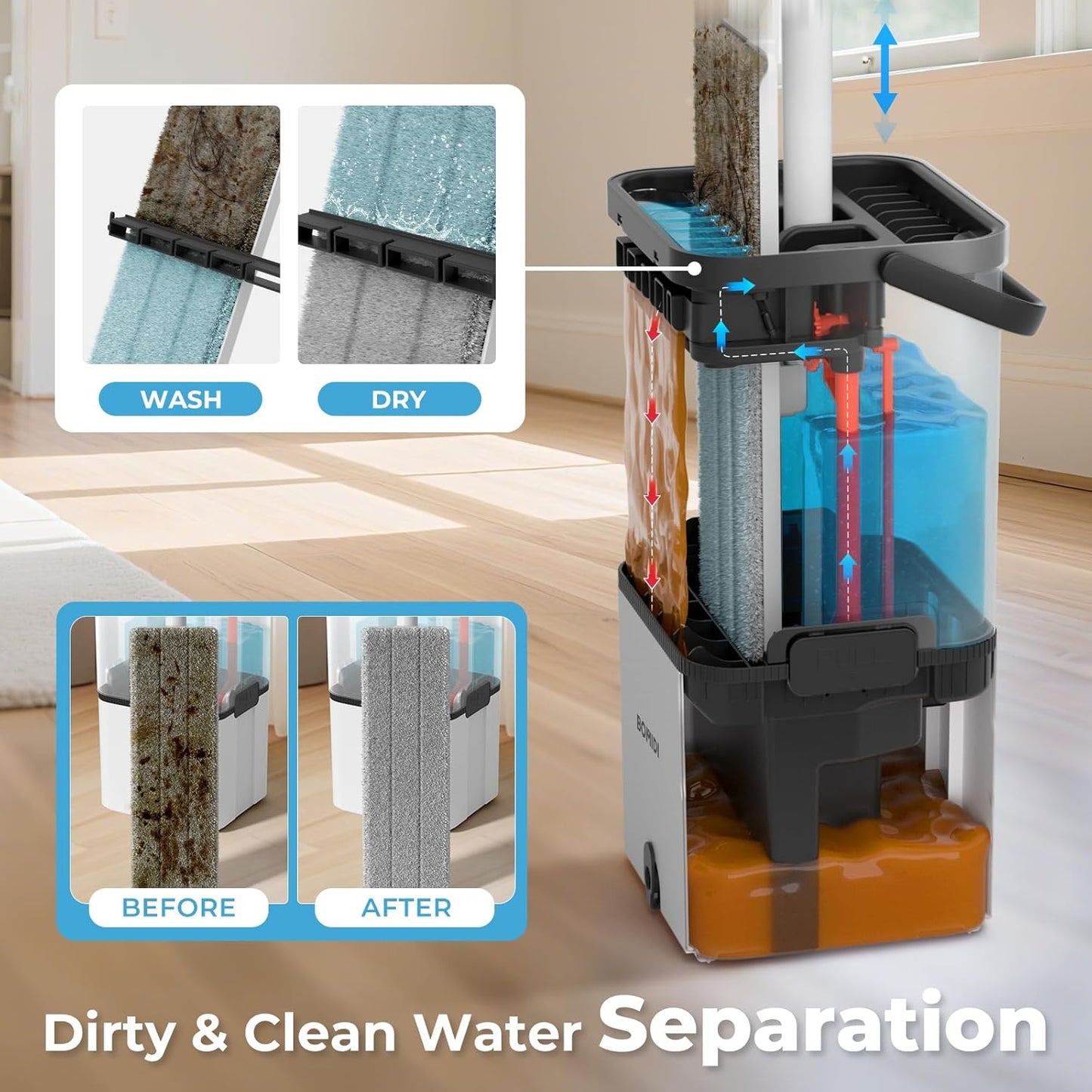 Mop and Bucket Set, Flat Microfiber Mops for Floor Cleaning, Wall Cleaner Mop and Bucket System with Wringer, Wet and Dry Use