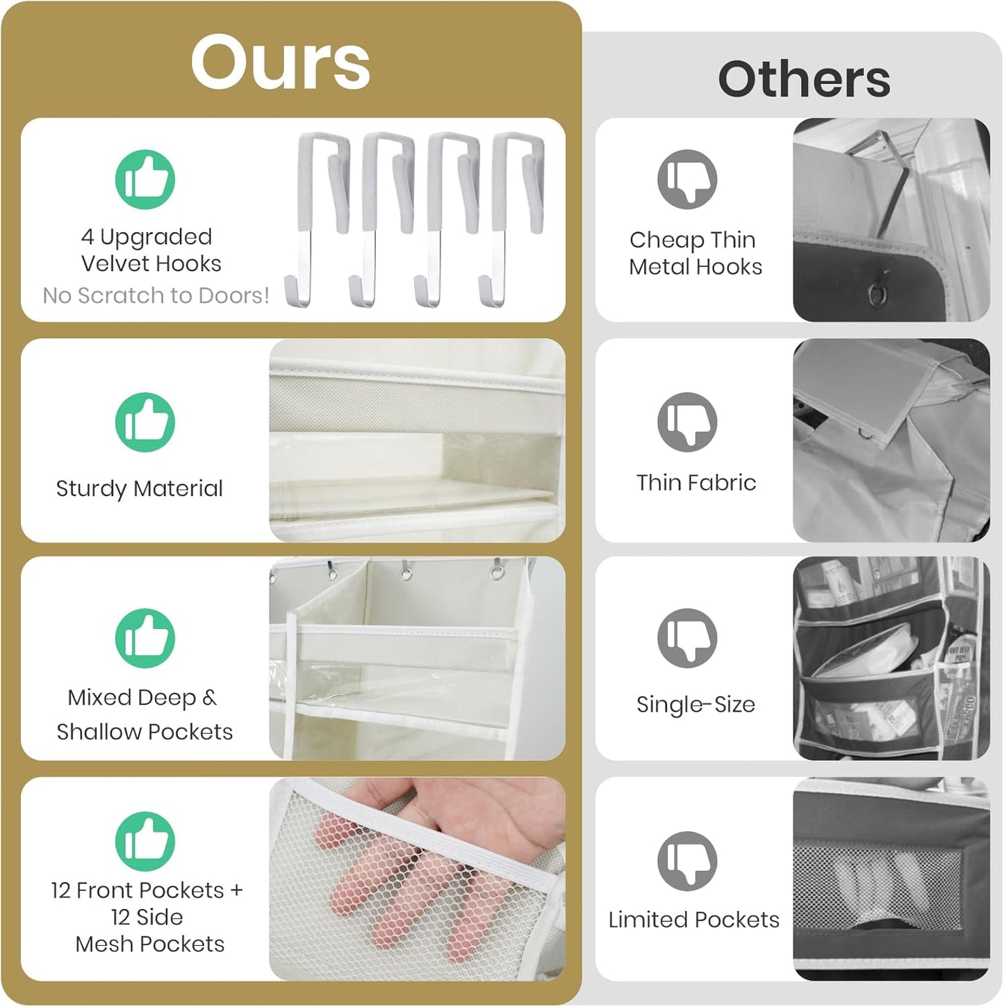 HOMELUX THEORY Heavy Duty Over the Door Organizer - Extra Wide Closet Organizers And Storage, Hanging Storage Door for Bedroom & Baby Nursery, 1PC Ivory