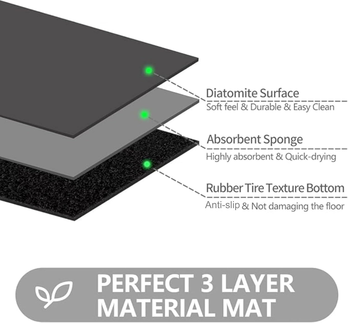 Ultra Thin Door Mat Indoor Entrance, 1/10 in Thin Door Mats for Inside Entry, Non-Slip Rubber Backing Doormat, Absorbent, Quick-Dry, Washable, Low Profile Entryway Mat, 30"X17",Black