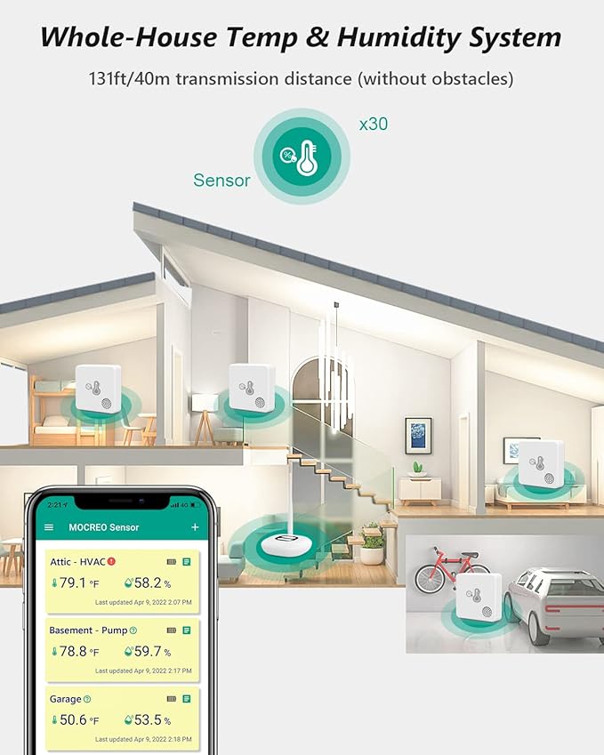 WiFi Room Thermometer Hygrometer, Remote Email App Alert, 2 Years Data Export, 2 Years Battery, No Subscription, 3 Smart Temperature Sensors for RV, Greenhouse, Vacation Home, HVAC