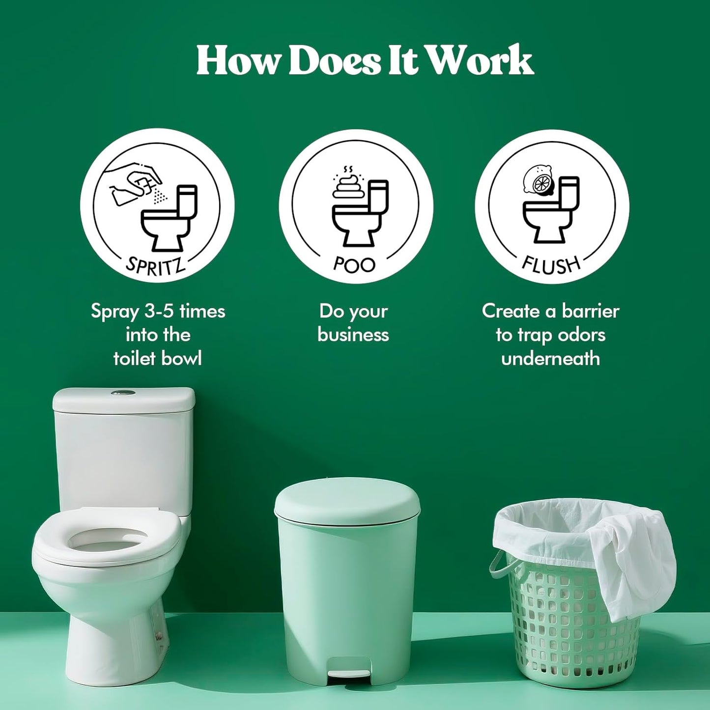 Clean-n-Fresh Toilet Spray, Variety 3 Pack - Ocean Mist/Eucalyptus/Beach Coco, Bathroom & Toilet Odor Elimination, Travel Size Toiletries, Total 5.1 Fl Oz