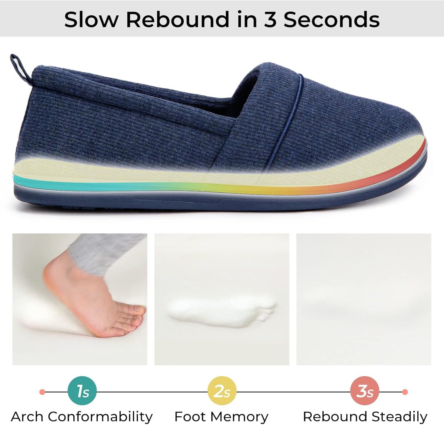 HomeTop Women's Comfy Loafer Slippers Lightweight Memory Foam Non-slip Indoor House Shoes