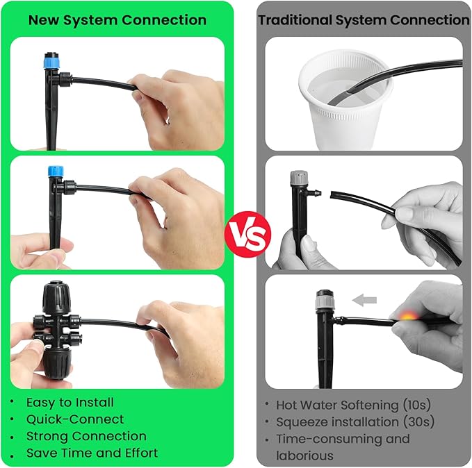 MIXC Drip Irrigation System,Quick Connector Garden Watering System Automatic Sprinkler System Kit for Lawn Raised Bed Greenhouse Plant Watering System (16FT Main Tube+ 79FT 1/4'' Tube)