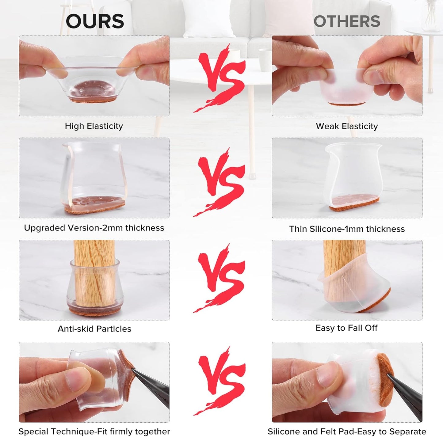 Upgraded Silicone Chair Leg Floor Protectors for Hardwood Floors, Furniture Sliders, Felt Bottom Furniture Pads, Round&Square Cap Covers to Scratch and Reduce Noise, Transparent, 24pcs