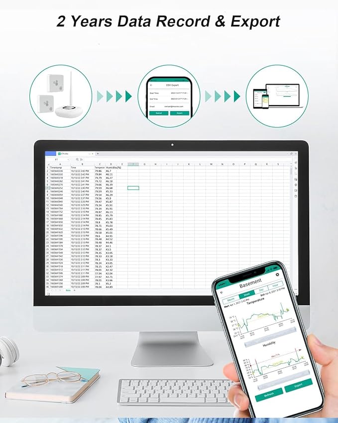 WiFi Room Thermometer Hygrometer, Remote Email App Alert, 2 Years Data Export, 2 Years Battery, No Subscription, 3 Smart Temperature Sensors for RV, Greenhouse, Vacation Home, HVAC