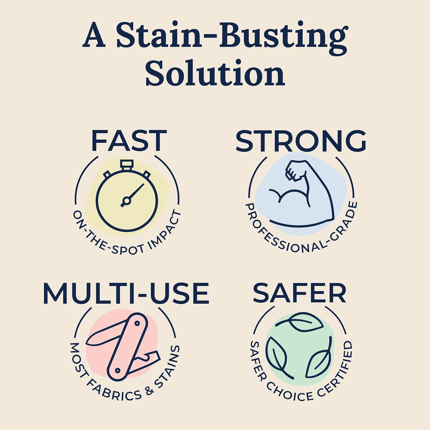 Miss Mouth's Messy Eater Stain Treater - 16oz Refill - Newborn & Baby Essentials - No Dry Cleaning Food, Grease, Coffee Off Laundry, Underwear, Fabric